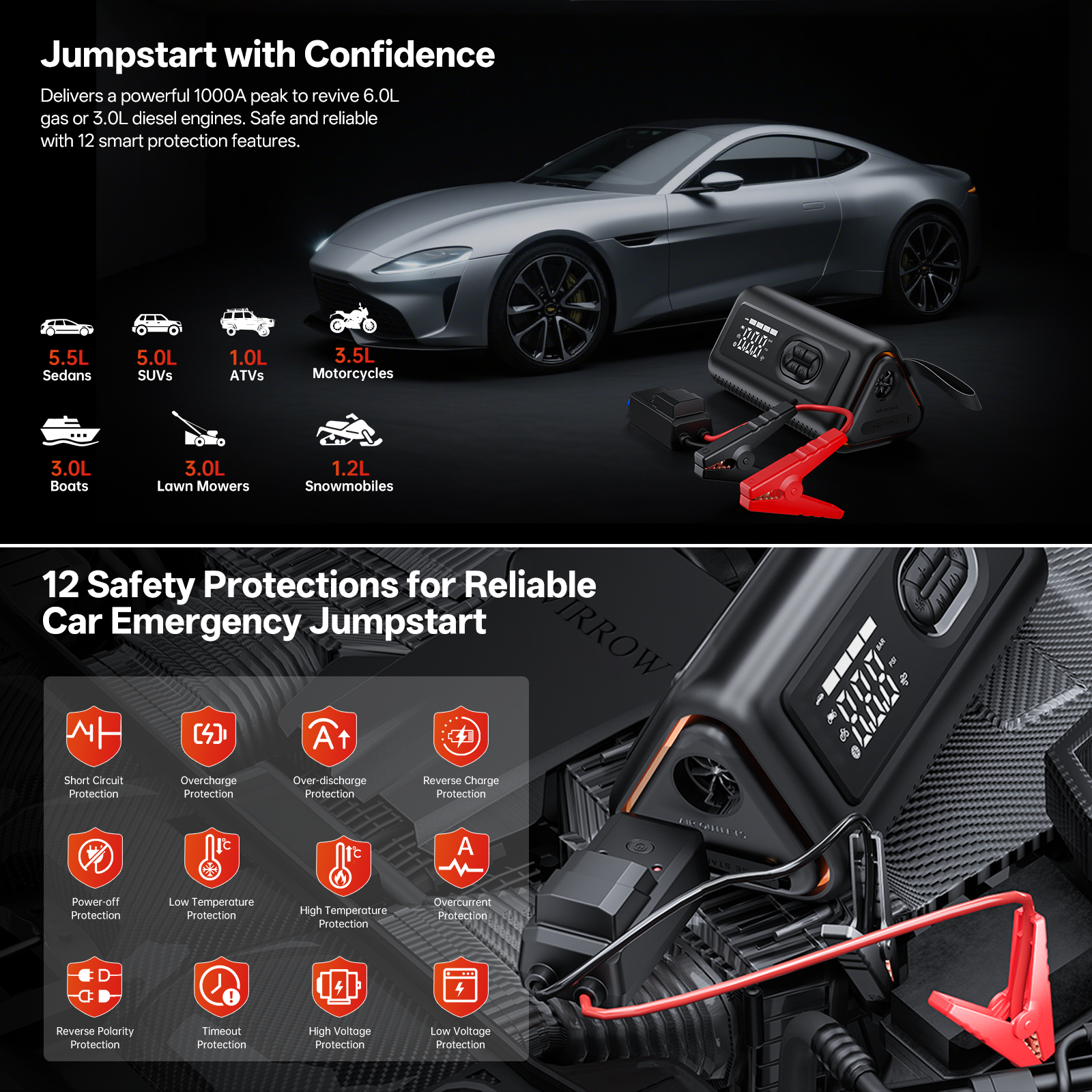 Tire Inflator Portable Air Compressor with Electric Air Duster and Car Jump Starter